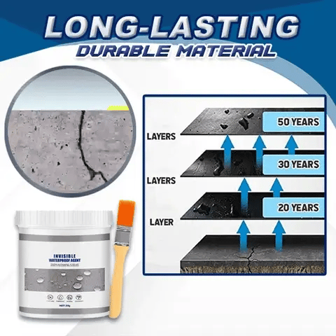 Anti-Leak Waterproof Sealant (Free Brush)