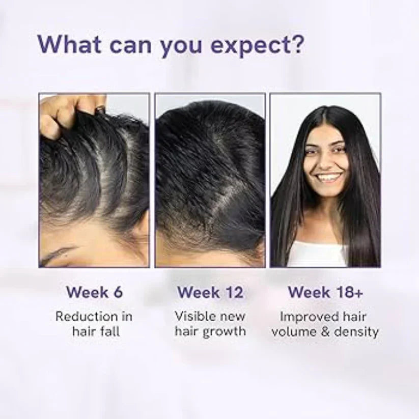 Bare Anatomy Advanced Hair Growth Roll-On Serum | 3% Redensyl + 4% Anagain + 2% Baicapil + 5% Rosemary | Direct Scalp Application for Thicker, Stronger Hair