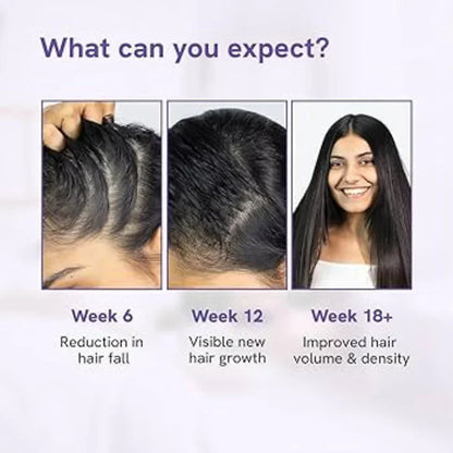 Bare Anatomy Advanced Hair Growth Roll-On Serum | 3% Redensyl + 4% Anagain + 2% Baicapil + 5% Rosemary | Direct Scalp Application for Thicker, Stronger Hair